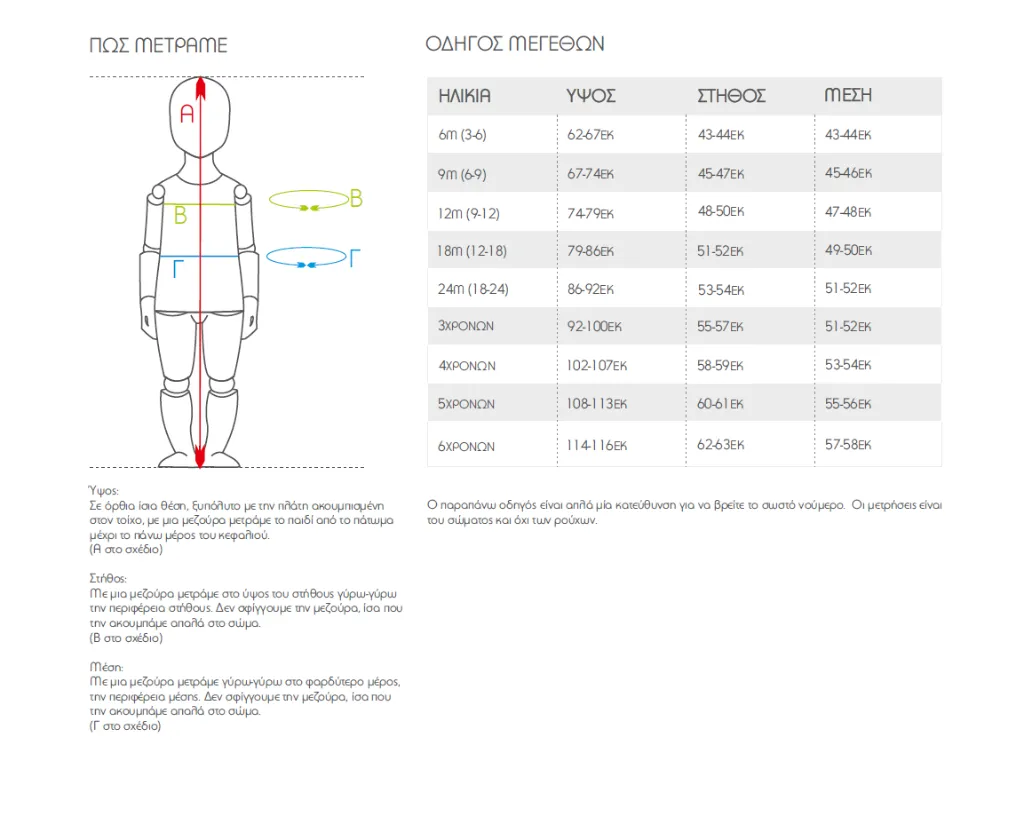 awchart.webp